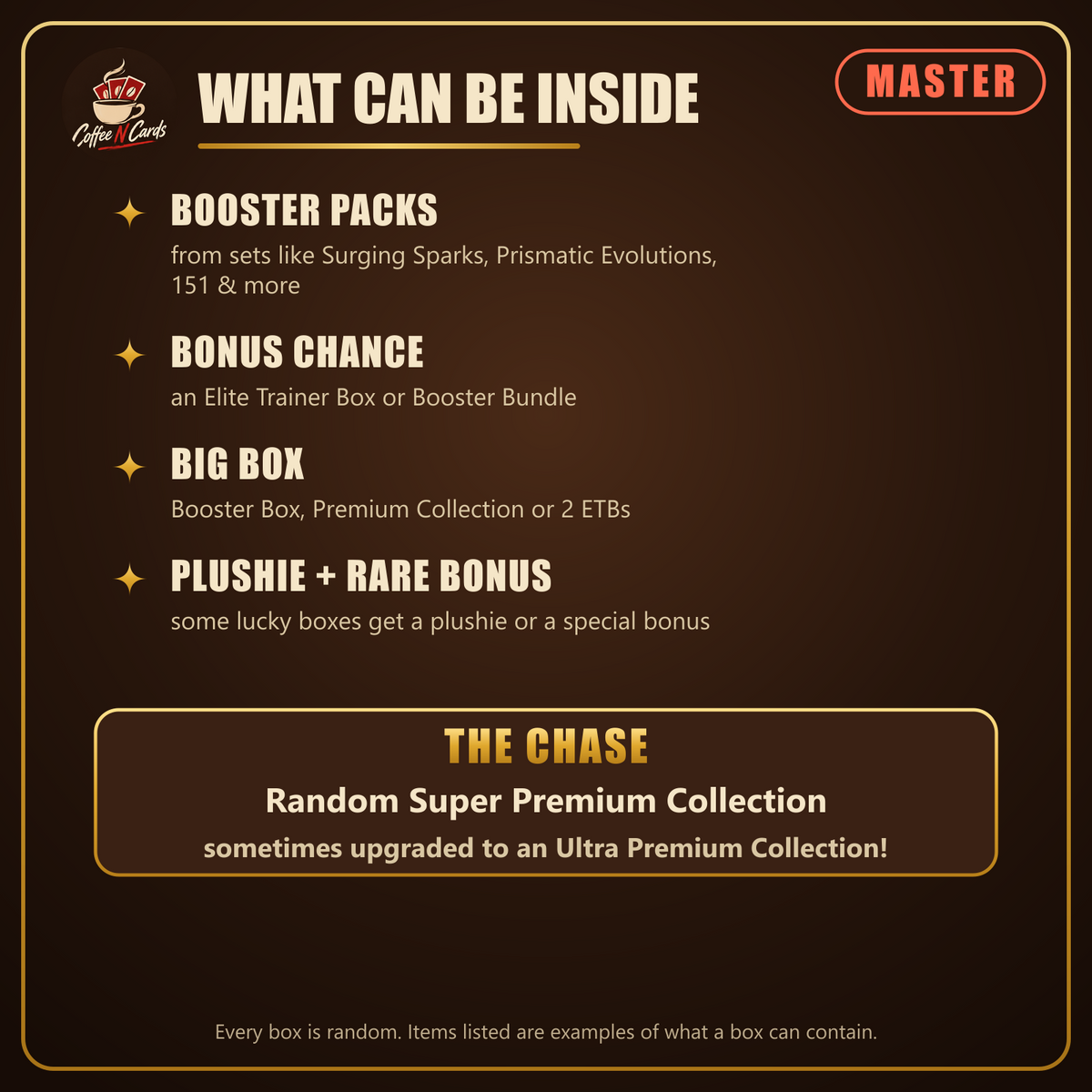 What can be inside a Master Box