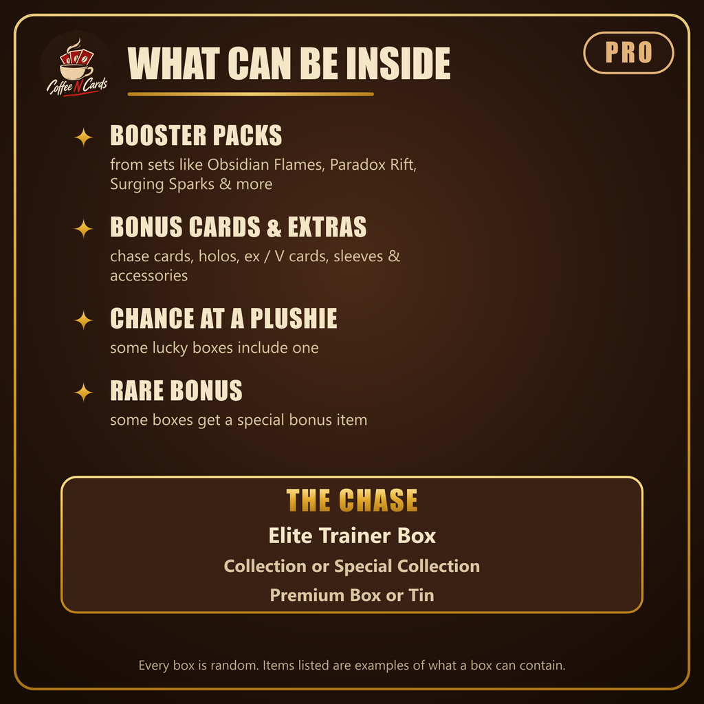What can be inside a Pro Box